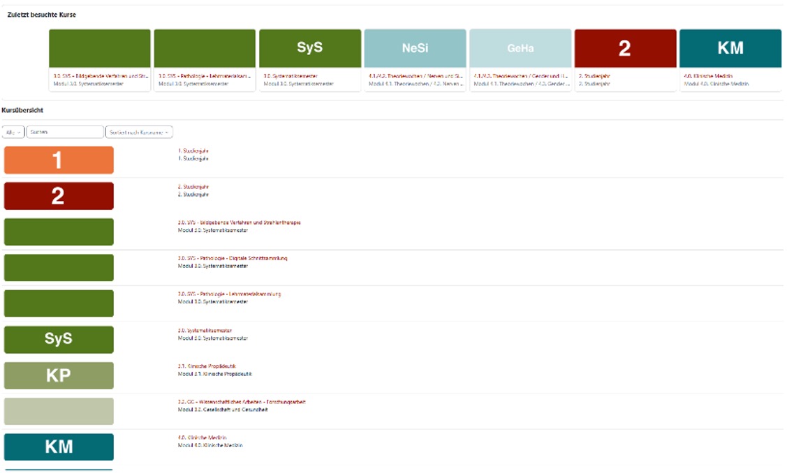 Digitale Plattform für studentische Lehre (MOODLE)